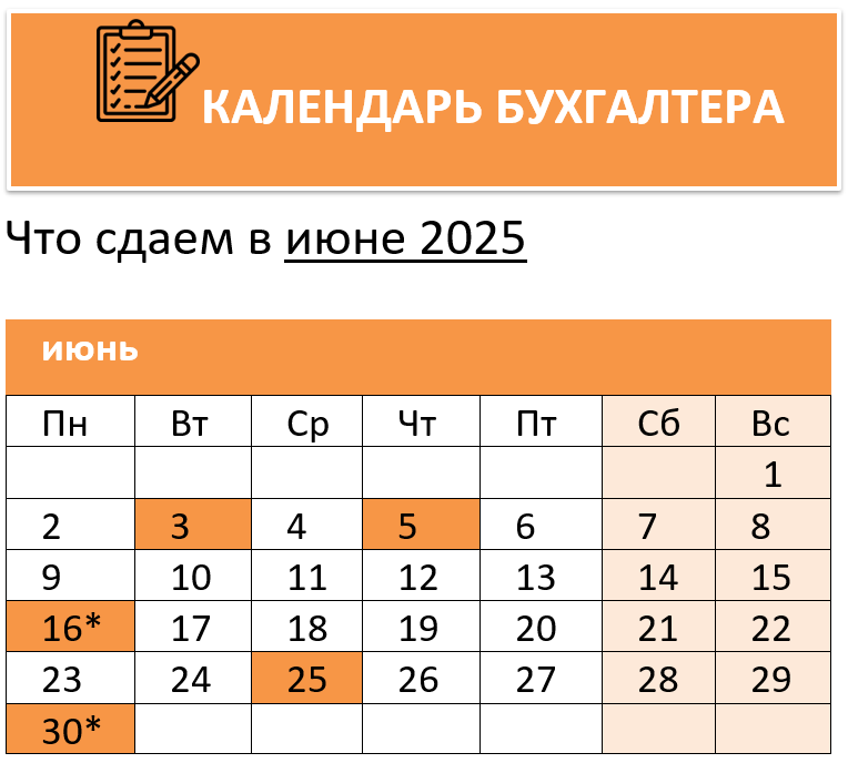 Календарь бухгалтера на июнь 2025 года