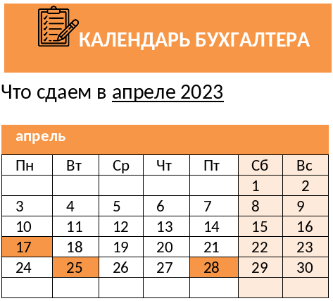 Календарь бухгалтера на апрель 2023 года