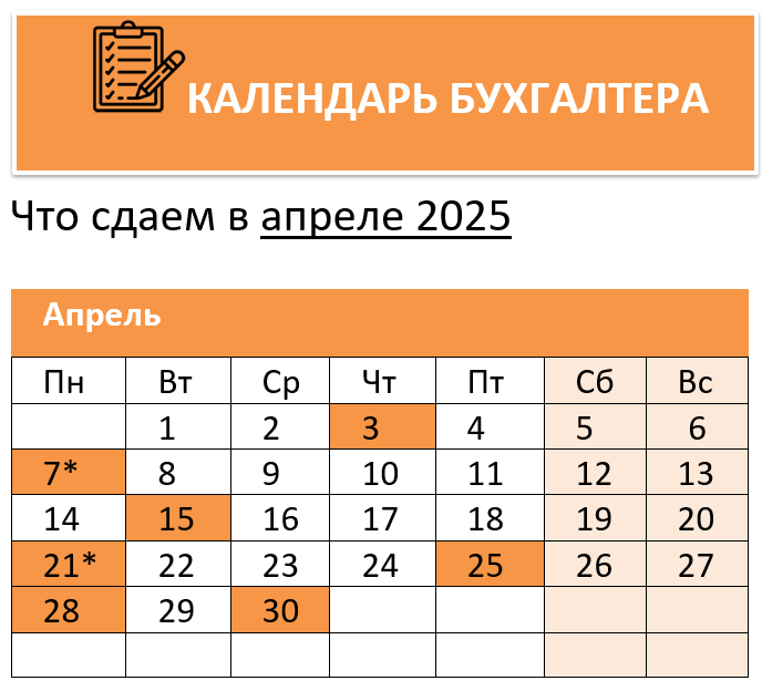 Календарь бухгалтера на апрель 2025 года