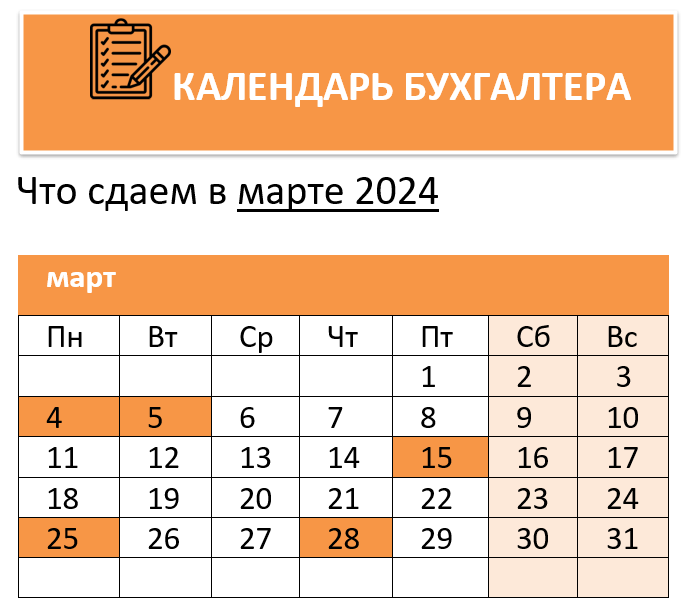 Календарь бухгалтера на март 2024 года