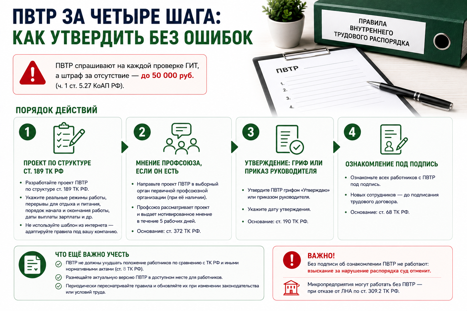Как составить правила внутреннего трудового распорядка