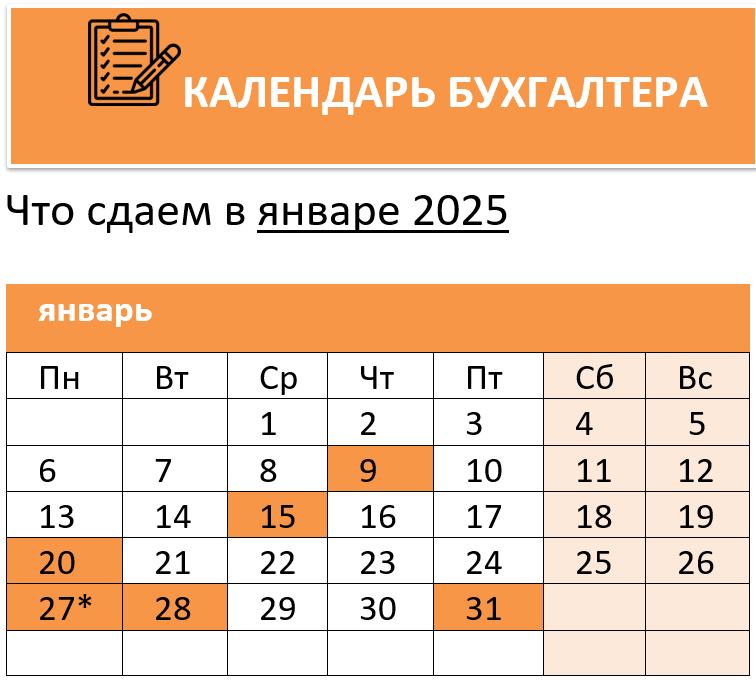 Календарь бухгалтера на январь 2025 года