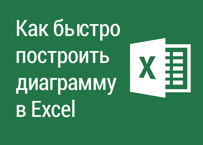 Как быстро построить диаграмму в Excel