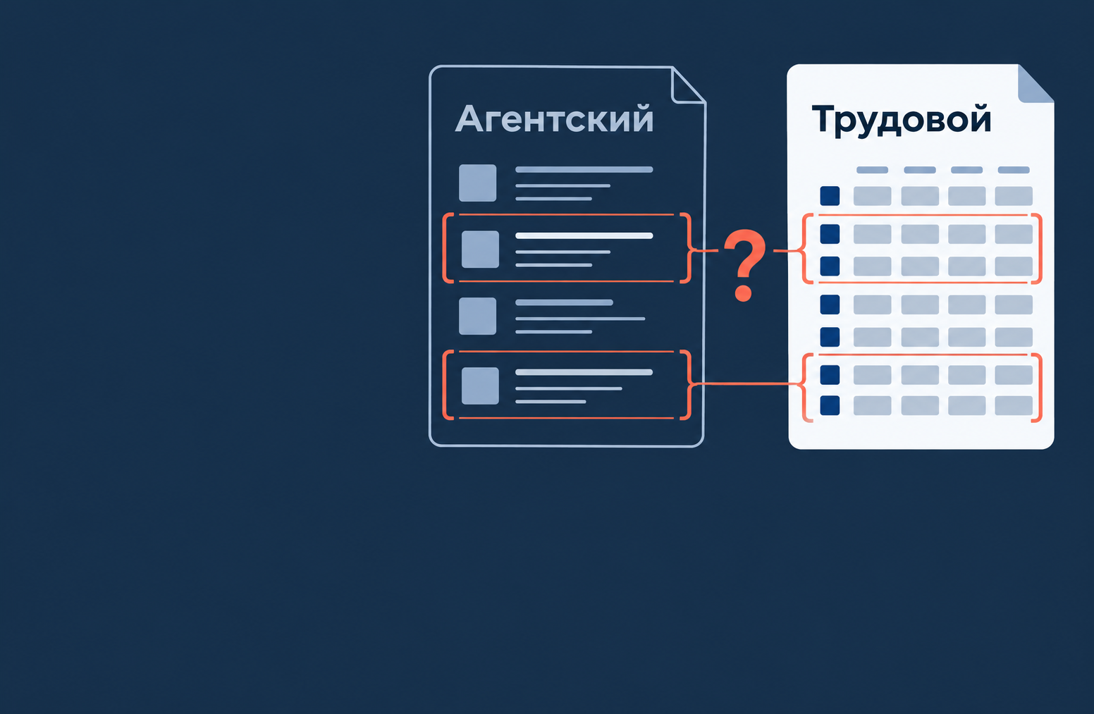 Агентский договор могут признать трудовым: что проверить компании