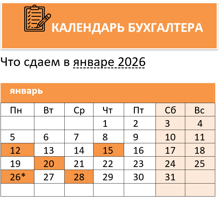 Календарь бухгалтера на январь 2026 года