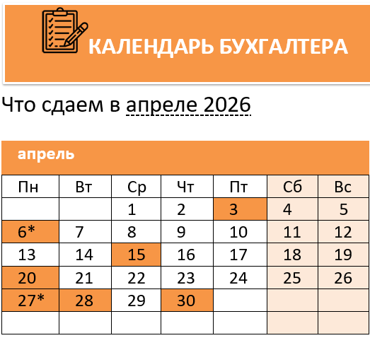 Календарь бухгалтера на апрель 2026 года