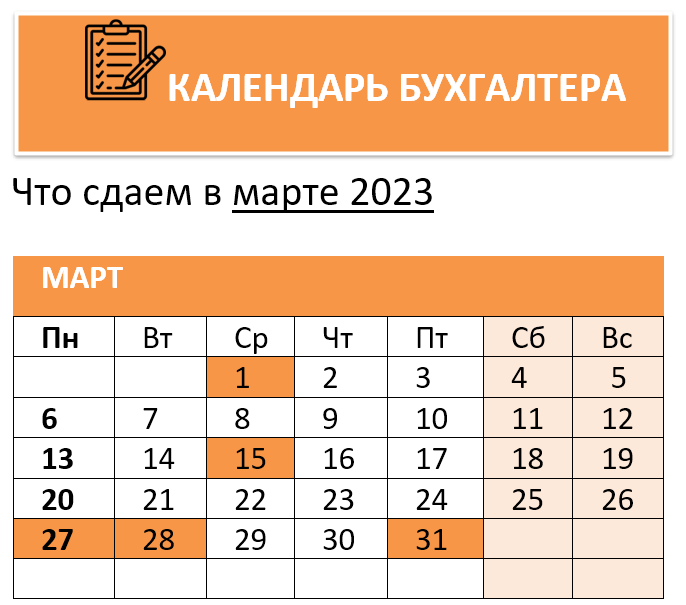 Календарь бухгалтера на март 2023 года