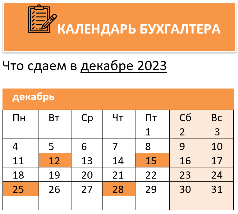 Календарь бухгалтера на декабрь 2023 года