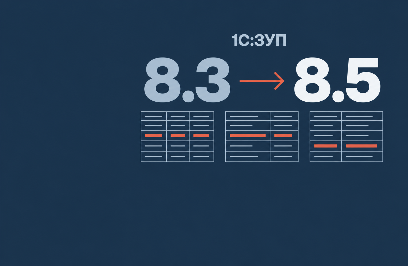 1С:ЗУП 3.1.39.53: как перейти на платформу 8.5 и проверить изменения