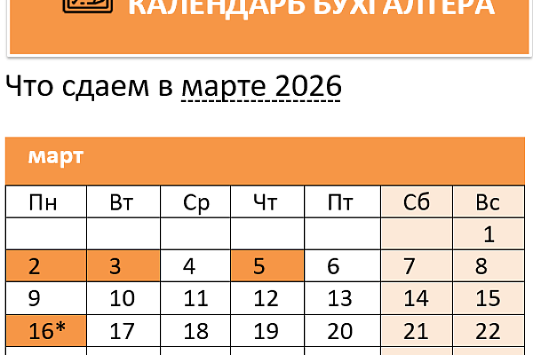 Календарь бухгалтера на март 2026 года